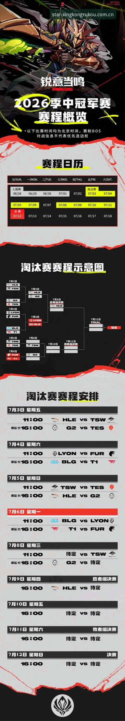 赛程透明化 vs 数据暗箱：2026穿越边界版本电竞赛程的两条路